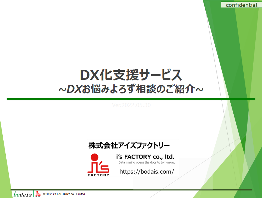 DX化支援サービス~DXお悩みよろず相談のご紹介~